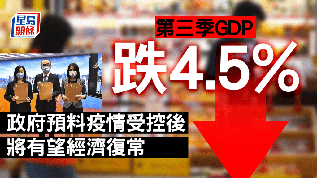 政府公布本港第3季GDP按年下跌4.5%。