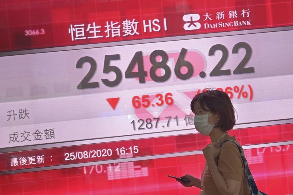 港股連升兩日後調整，指數似乎跟住本地寬限炒。