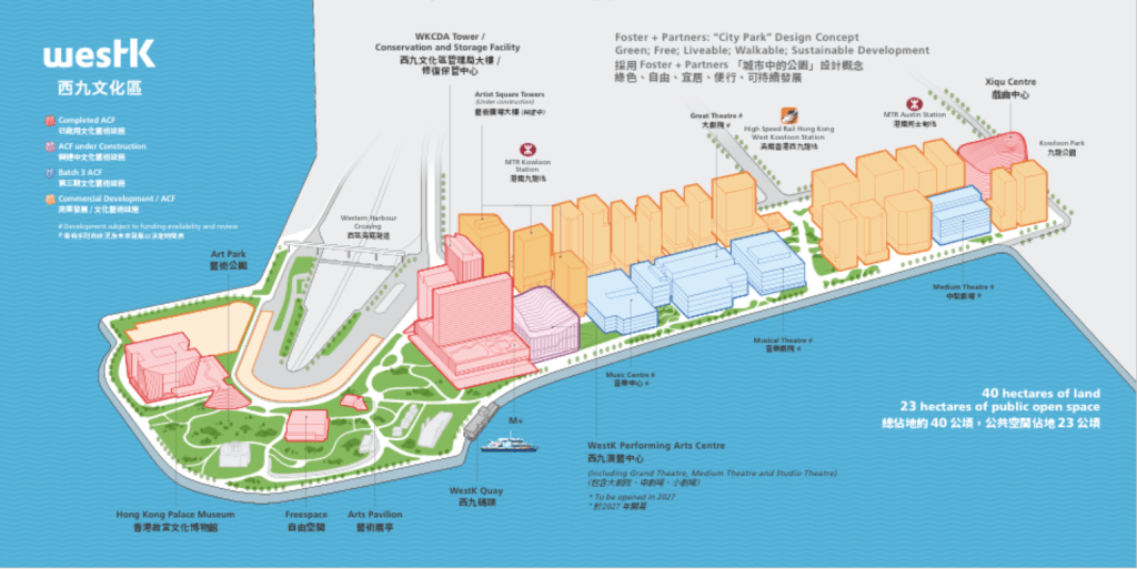 西九文化區。西九文化區管理局提供 西九文化區。西九文化區管理局提供