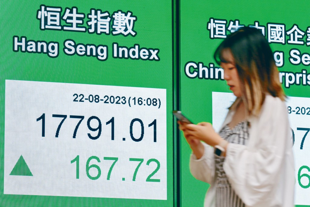 恒指全日收報17791點,升167點,大市全日成交1022億元。