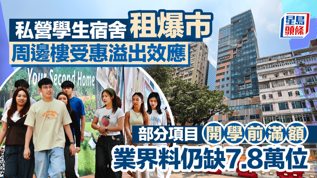 私營學生宿舍租爆市 周邊樓受惠溢出效應 部分項目開學前滿額 業界料仍缺7.8萬位