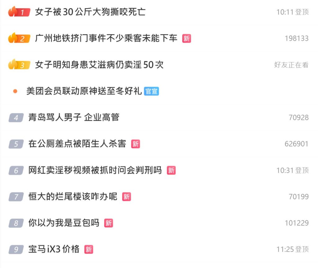 寵物酒店負責人Jojo遭30公斤唐狗咬死成微博熱搜首位。