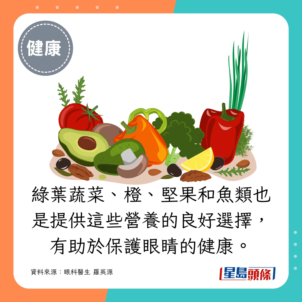 绿叶蔬菜、橙、坚果和鱼类也是提供这些营养的良好选择，有助于保护眼睛的健康。