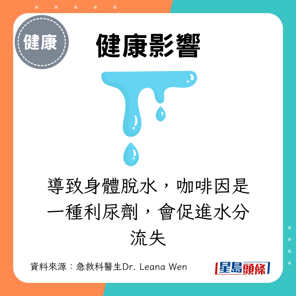 导致身体脱水，咖啡因是一种利尿剂，会促进水分流失