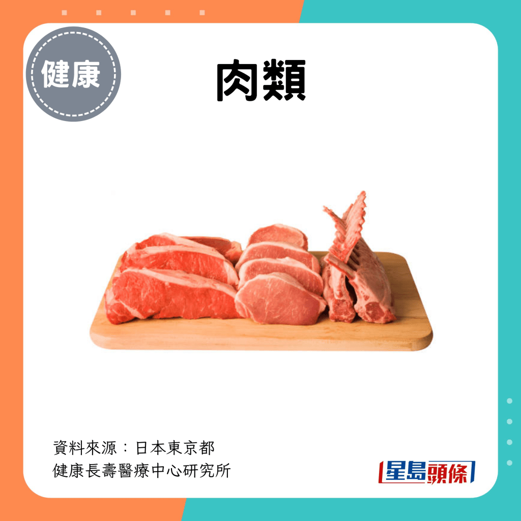 肉类