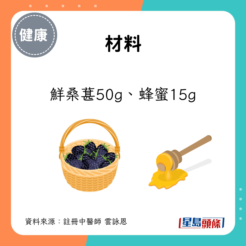 处暑节气养生汤水食疗｜3. 桑葚茶 材料：鲜桑葚50g、蜂蜜15g