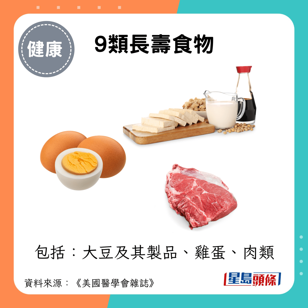 长寿食物：大豆及其制品、鸡蛋、肉类