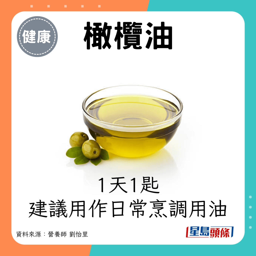 橄欖油：1天1匙，建議用作日常烹調用油。