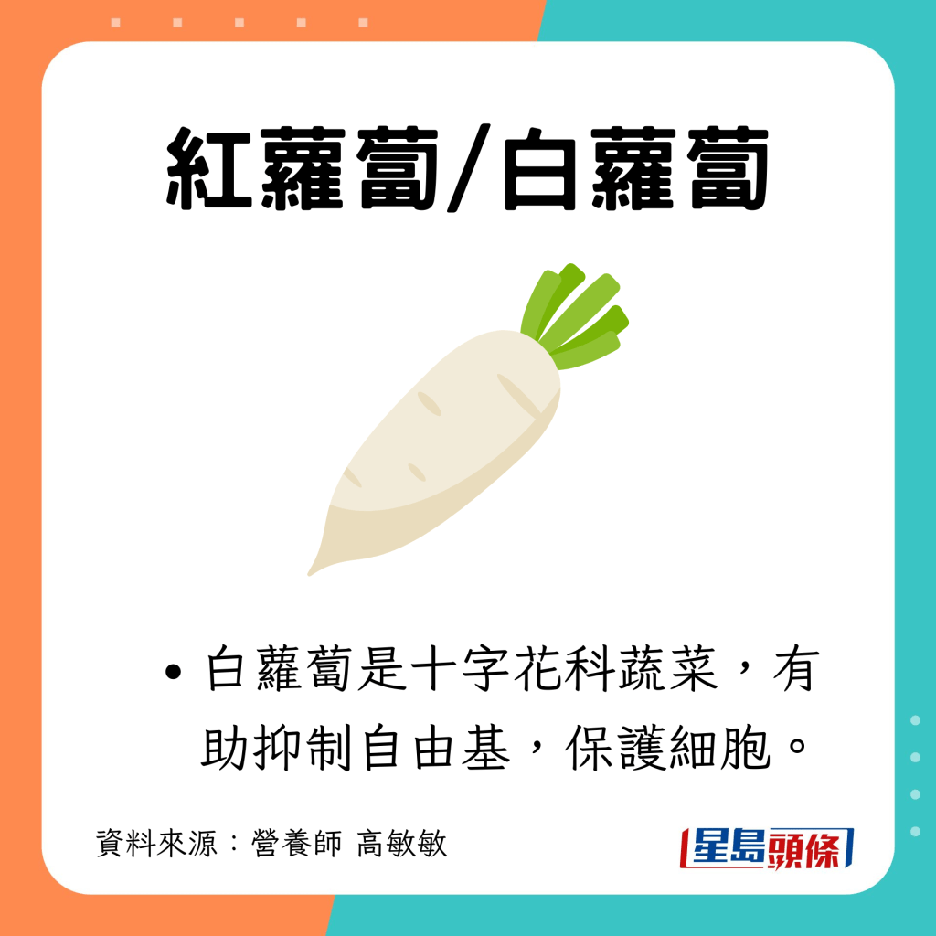 白蘿蔔是十字花科蔬菜，有助抑制自由基，保護細胞。