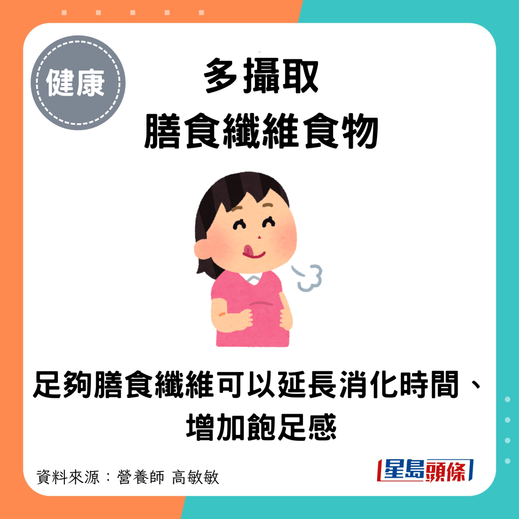 多摄取膳食纤维食物：足够膳食纤维可以延长消化时间、增加饱足感