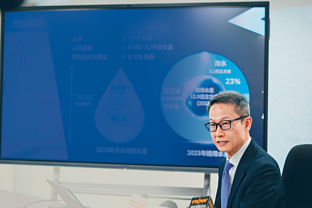 水務署署長 邱國鼎
