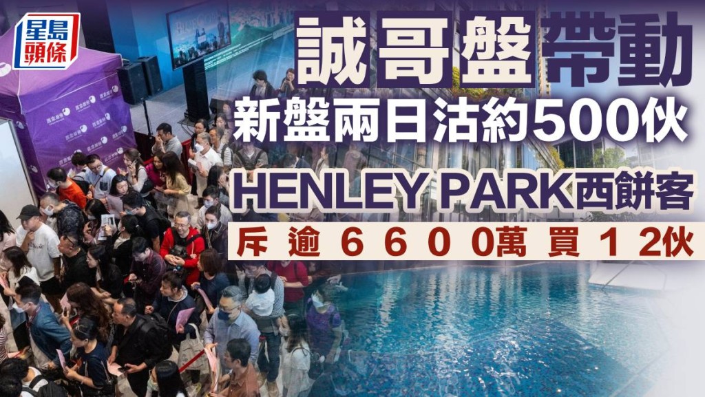 「誠哥盤」帶動 新盤兩日沽約500伙 HENLEY PARK「西餅客」斥逾6600萬買12伙