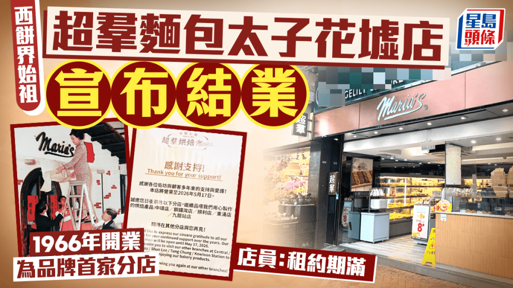 太子花墟超羣餅店5.17結業！屹立近60年 為全港首間西餅店 店員證實：租約期滿