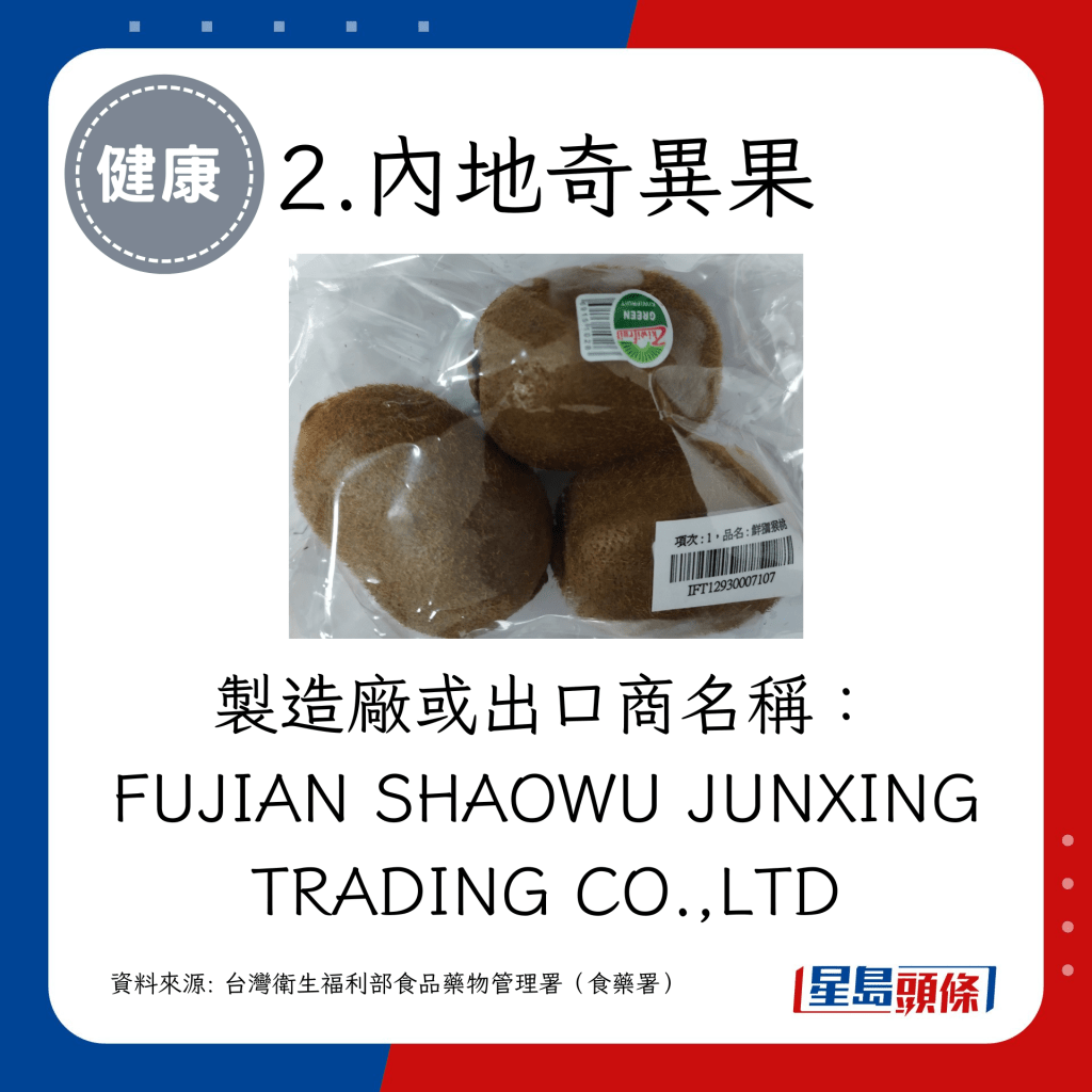製造廠或出口商名稱：FUJIAN SHAOWU JUNXING TRADING CO.,LTD