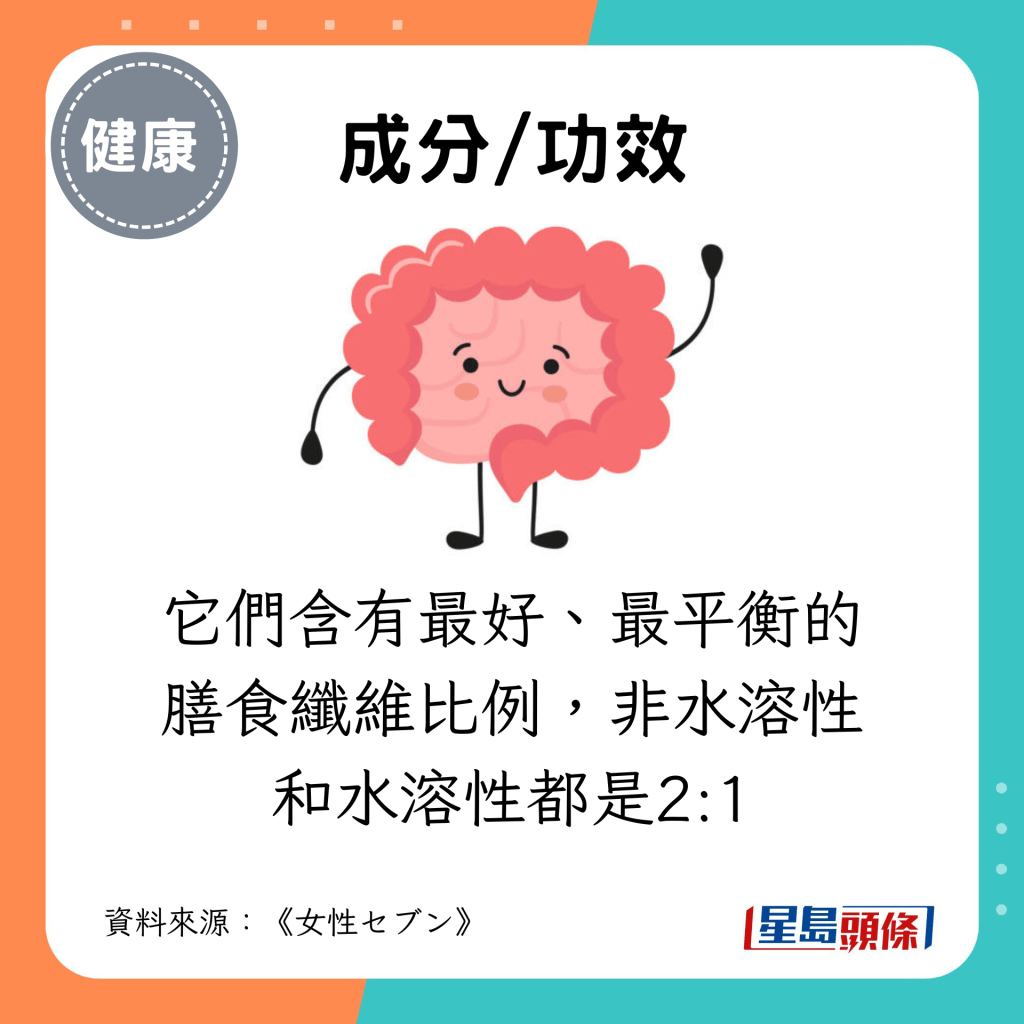 它們含有最好、最平衡的膳食纖維比例，非水溶性和水溶性都是2:1