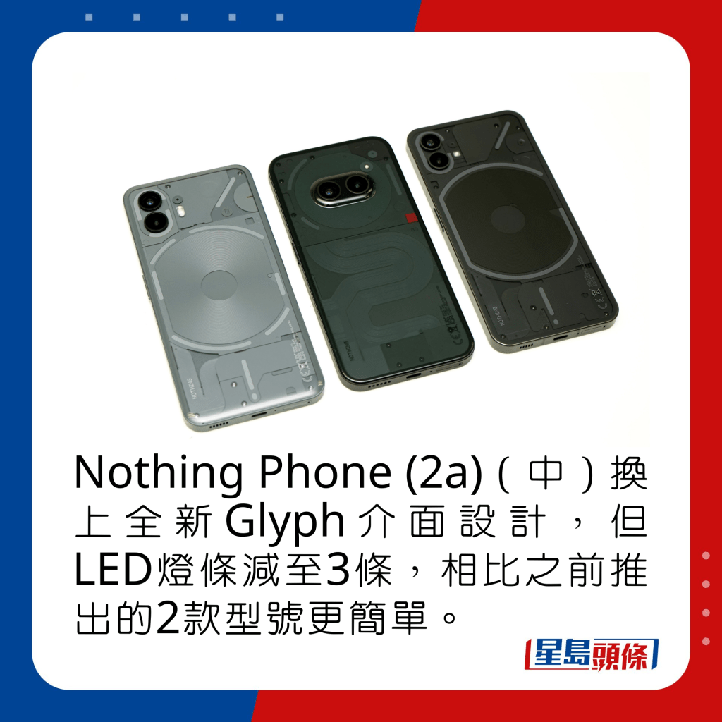 Nothing Phone (2a)（中）换上全新Glyph介面设计，但LED灯条减至3条，相比之前推出的2款型号更简单。