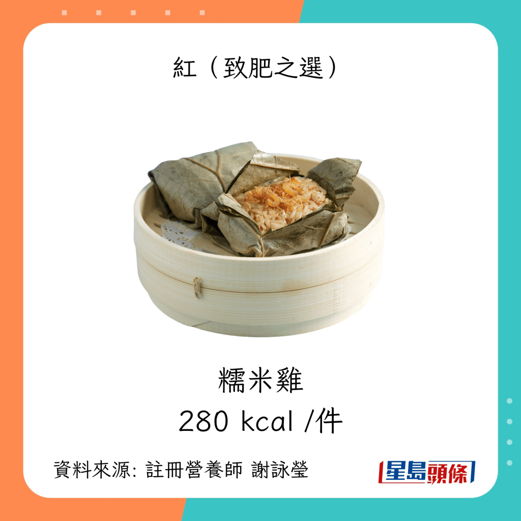 常見的點心卡路里：糯米雞