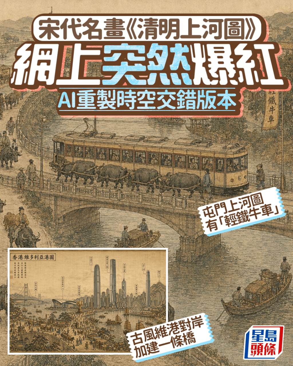 古畫《清明上河圖》突爆紅 AI重製時空交錯版本 屯門上河圖有「輕鐵牛車」 古風維港對岸加建一條橋｜Juicy叮