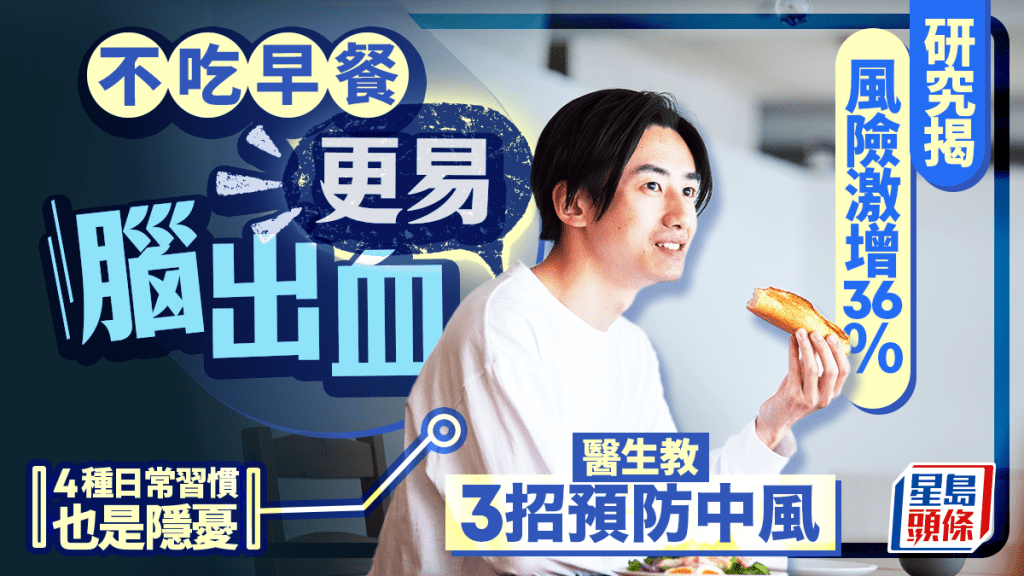 研究揭不吃早餐者 腦出血風險激增36% 4種習慣也是中風隱憂 醫生教3招預防