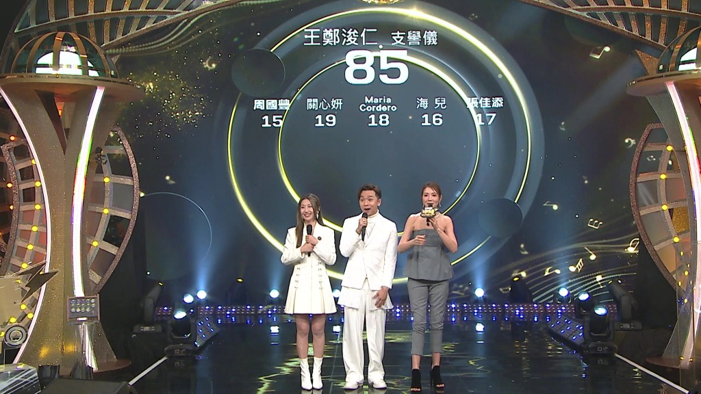 王鄭浚仁與支嚳儀演繹《我是不是你最疼愛的人》獲得85分。 王鄭浚仁與支嚳儀演繹《我是不是你最疼愛的人》獲得85分。
