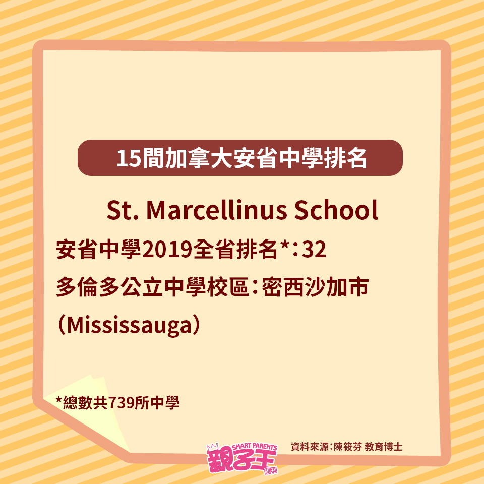 （《親子王》製圖）
