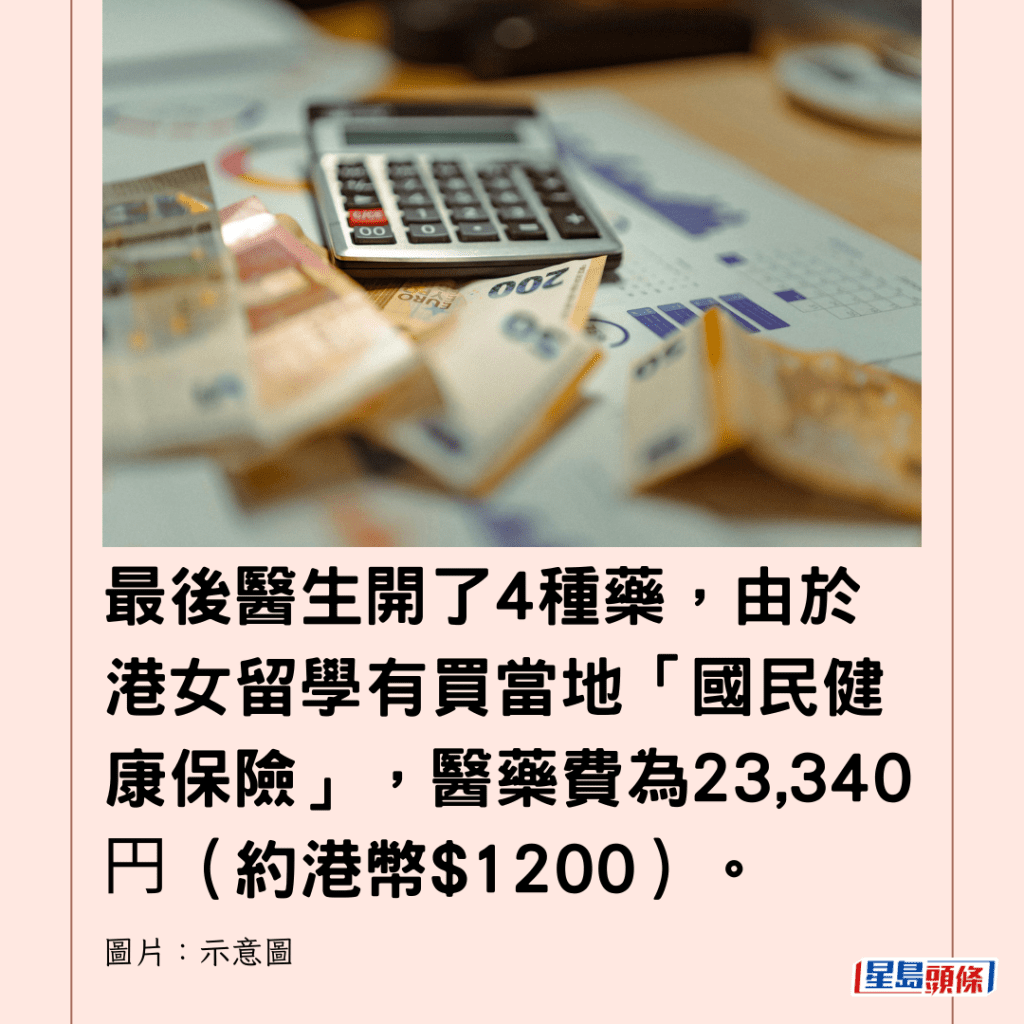 最後醫生開了4種藥，由於港女留學有買當地「國民健康保險」，醫藥費為23,340円（約港幣$1200）。