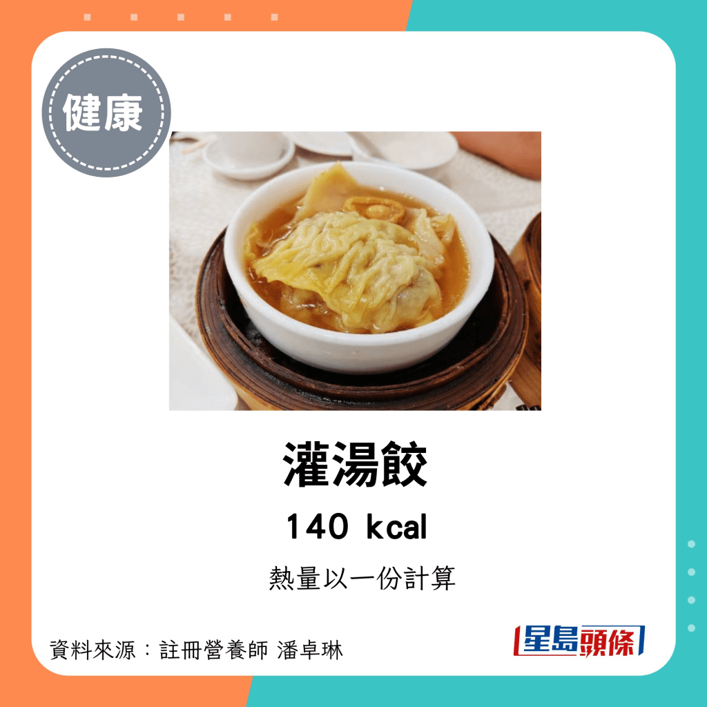 較低卡路里點心：灌湯餃 140kcal/份