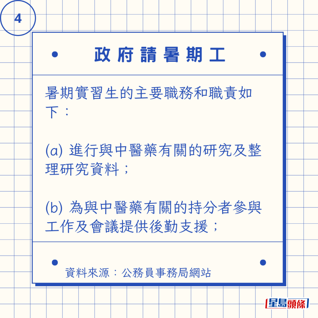 暑期實習生的主要職務和職責如下: (a) 進行與中醫藥有關的研究及整理研究資料; (b) 為與中醫藥有關的持分者參與工作及會議提供後勤支援; 暑期實習生的主要職務和職責如下: (a) 進行與中醫藥有關的研究及整理研究資料; (b) 為與中醫藥有關的持分者參與工作及會議提供後勤支援;