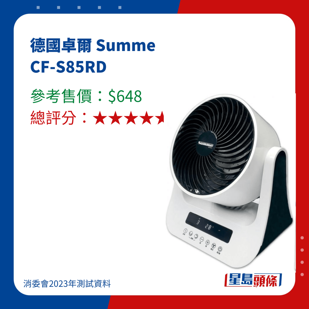 消委會循環扇｜德國卓爾 Summe CF-S85RD 