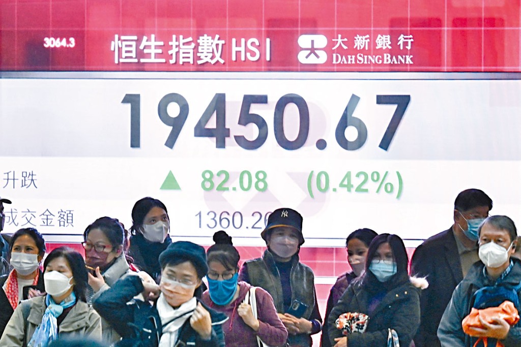 恒指昨日收報19450點，升82點或0.4%。