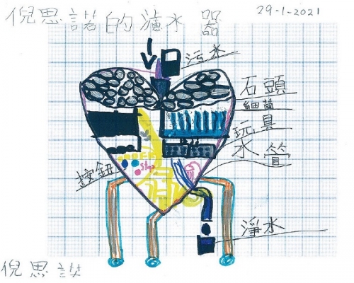 濾水器機械人的創作設計圖。