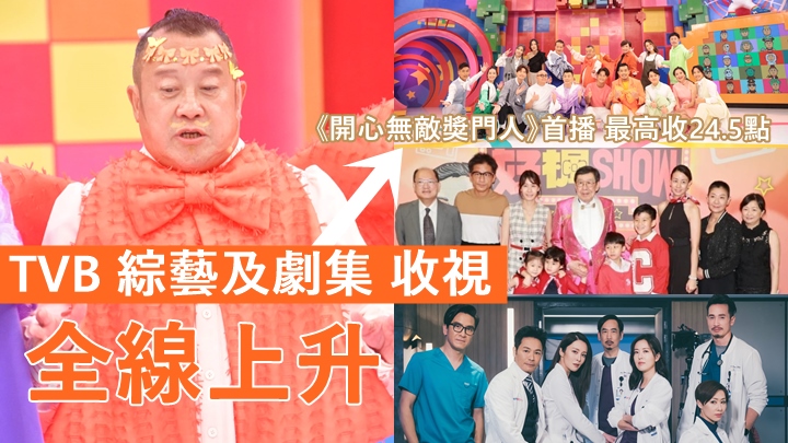TVB收視全面回升,《獎門人》首播最高收24.5點成No.1。