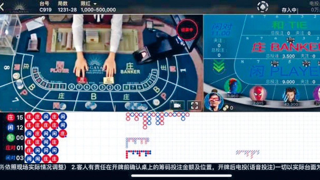 網上賭博等罪案上升。資料圖片