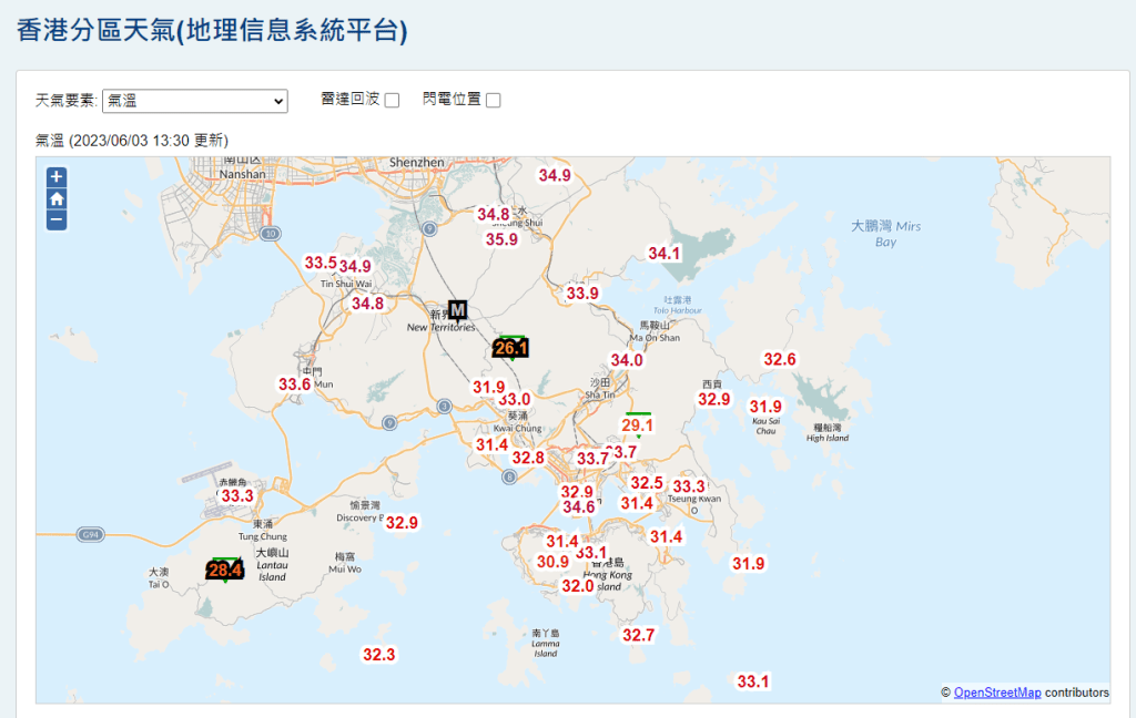 在下午1時40分，本港氣溫普遍上升至33度左右，元朗濕地公園氣溫達35.5度。天文台網頁截圖