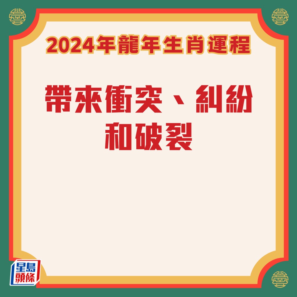 李居明 – 肖猴龍年運程2024