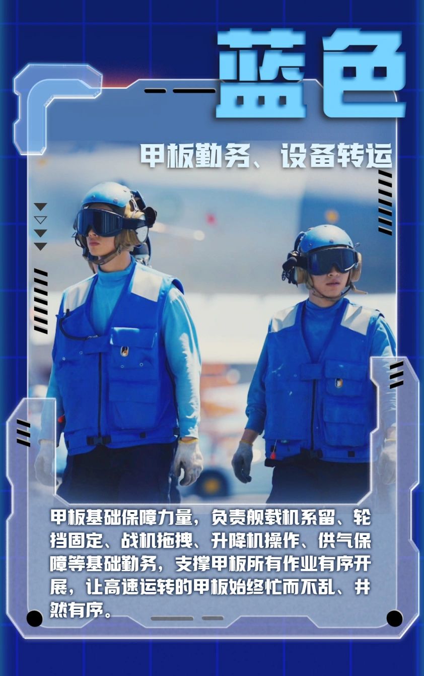 航母福建舰甲板上“彩虹战队”负责不同的要职。央视新闻