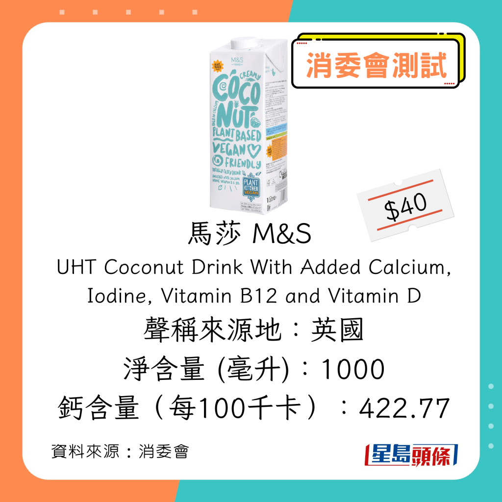 馬莎 UHT Coconut Drink With Added Calcium, Iodine, Vitamin B12 and Vitamin D