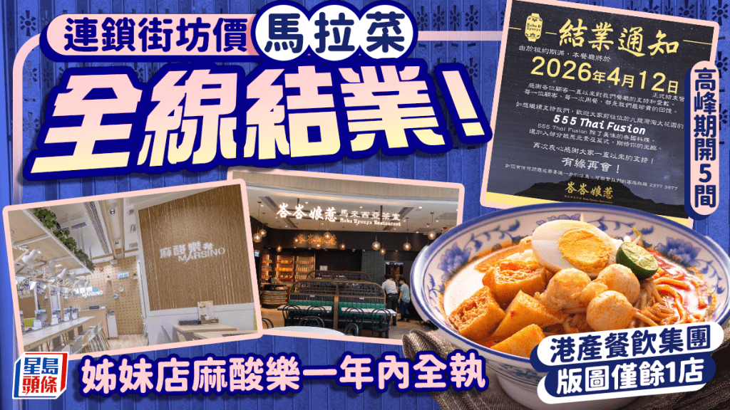 連鎖街坊價馬拉菜「峇峇娘惹」全線結業！高峰期擁5舖 港產餐飲集團姊妹店麻酸樂去年全執