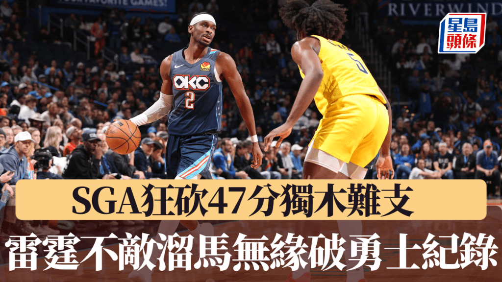 SGA狂砍47分獨木難支，雷霆主場不敵溜馬無緣破勇士紀錄。法新社