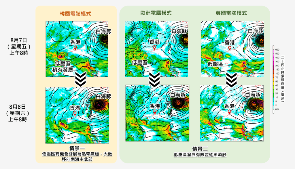 不同電腦模式對於8月7及8日早上8時的地面天氣圖預測。天文台 不同電腦模式對於8月7及8日早上8時的地面天氣圖預測。天文台