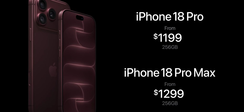 iPhone 18 Pro 起售價約 $9,350 港幣（$1,199 美元）；iPhone 18 Pro Max 起售價約 $10,130 港幣（$1,299 美元）。