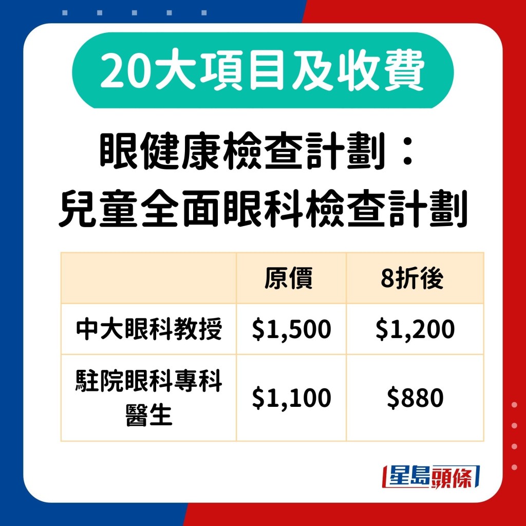 眼健康检查计划： 儿童全面眼科检查计划