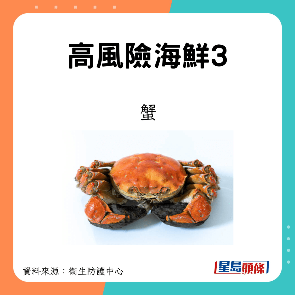 高風險海鮮3：蟹