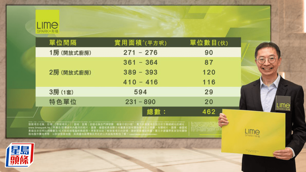 荃湾形瑨上楼书 最细231呎 主打2房户型