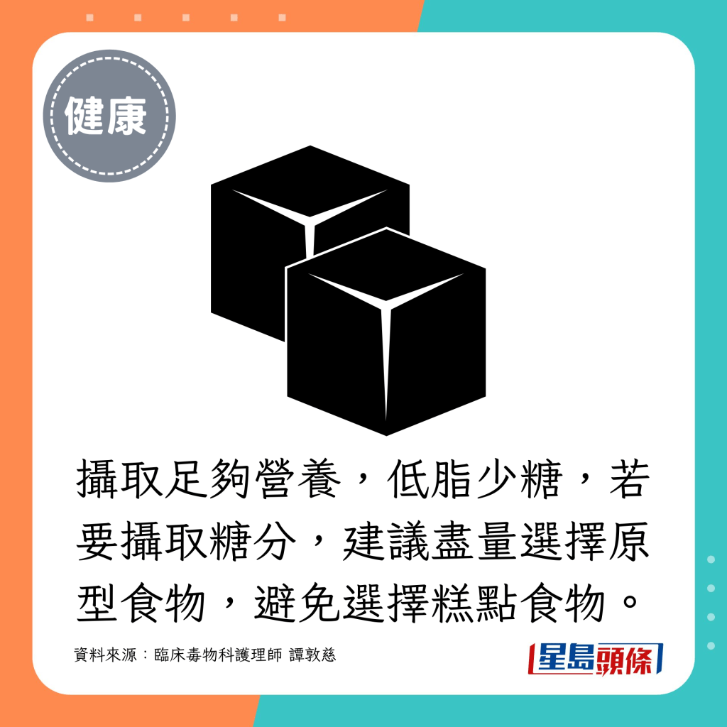 攝取足夠營養，低脂少糖，若要攝取糖分，建議盡量選擇原型食物，避免選擇糕點食物。