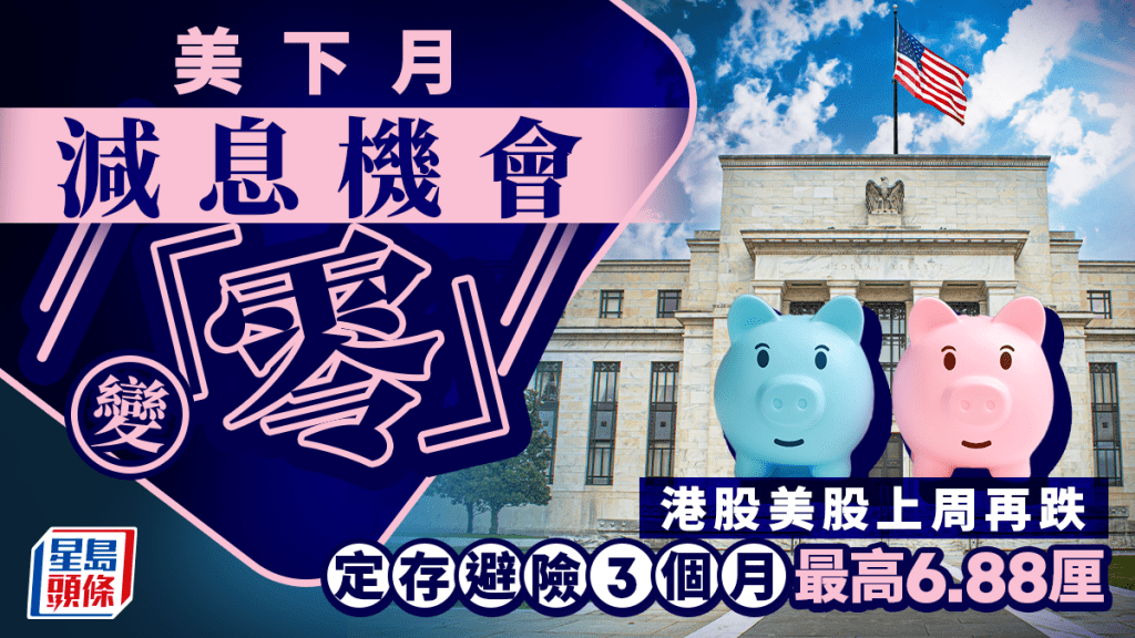 定存攻略｜美下月减息机会变「零」  港股美股上周再跌 定存避险3个月最高6.88厘