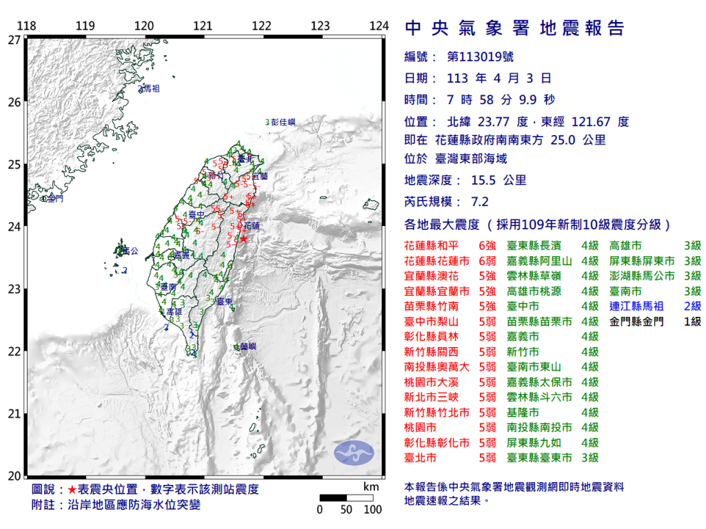 今晨台湾的地震，北部不少地区震级也高达５级。