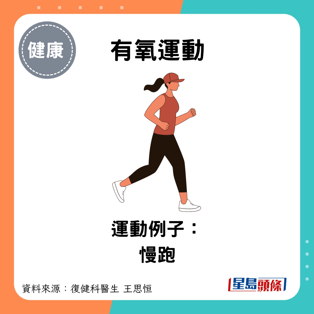 有氧运动：运动例子： 慢跑