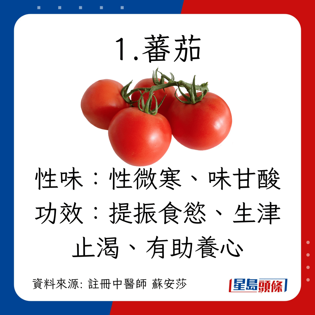 夏至节气养生｜夏至宜吃食物：蕃茄