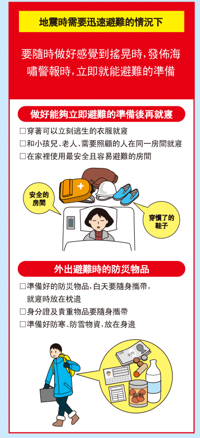 內閣府指,只要居民及地方政府提前疏散、檢查避難路線、固定家具、準備避難物資,死亡人數可望大幅減少。日本氣象廳 內閣府指,只要居民及地方政府提前疏散、檢查避難路線、固定家具、準備避難物資,死亡人數可望大幅減少。日本氣象廳